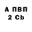 А ПВП Соль SHARE SOUND